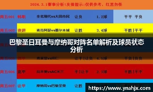 巴黎圣日耳曼与摩纳哥对阵名单解析及球员状态分析