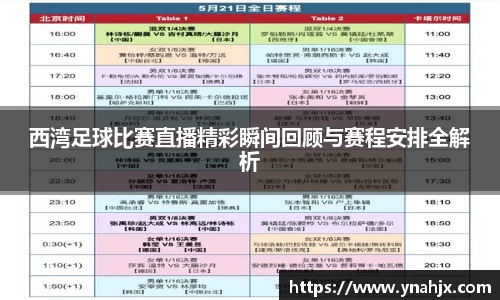 西湾足球比赛直播精彩瞬间回顾与赛程安排全解析